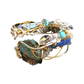 Gaia's Bangle